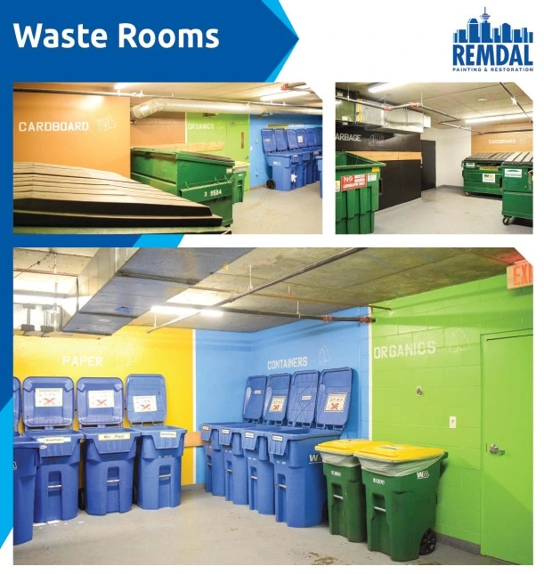 Waste-Rooms